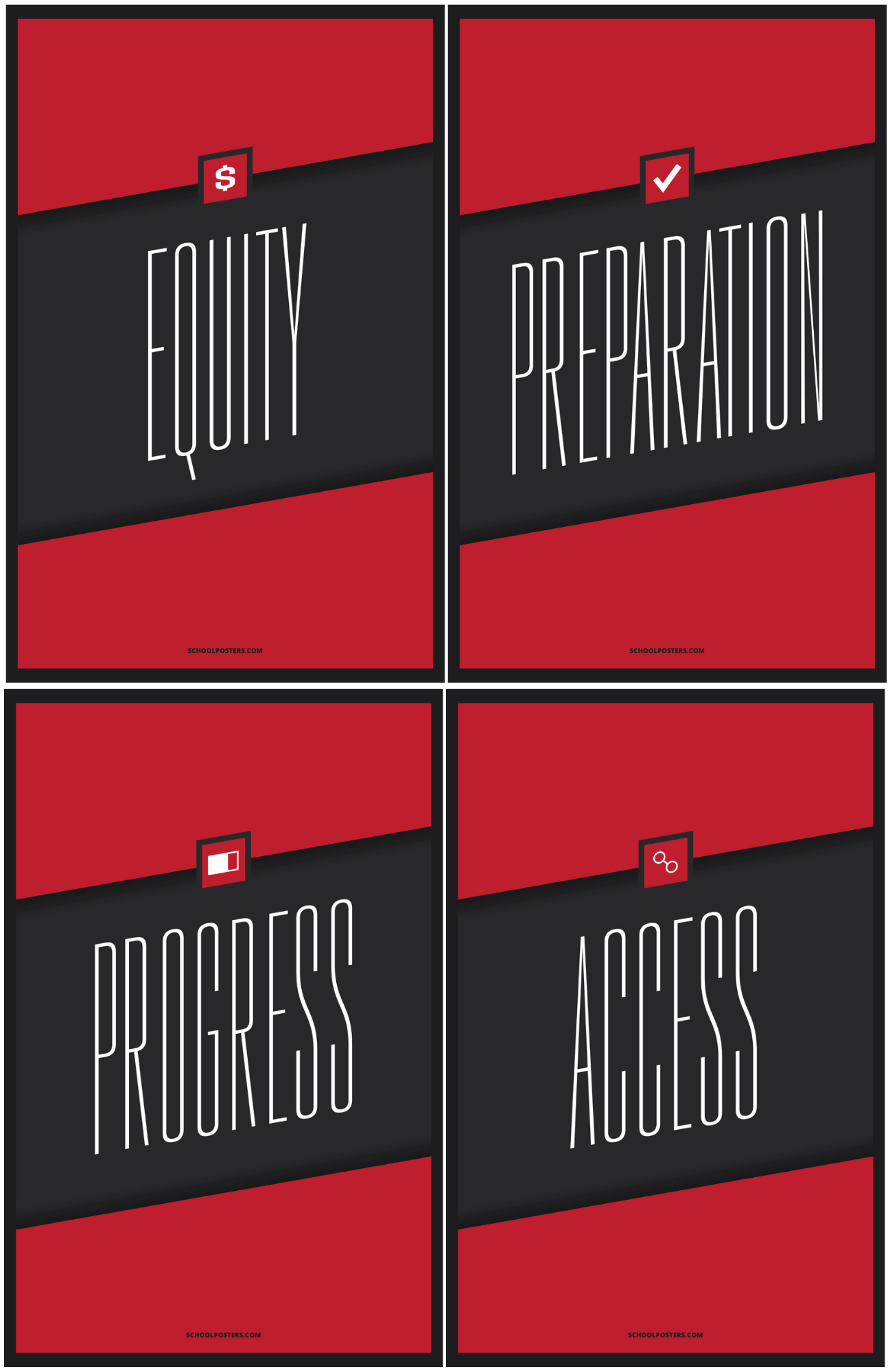 TRIO Objectives Poster Package