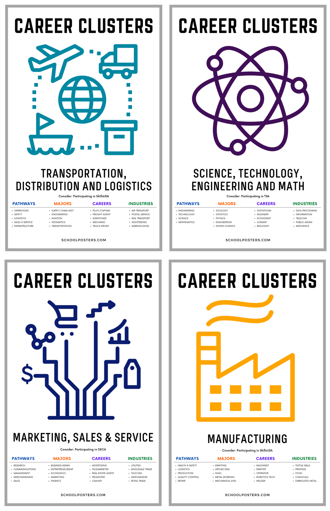 Career Clusters Poster Package (Set Of 16)