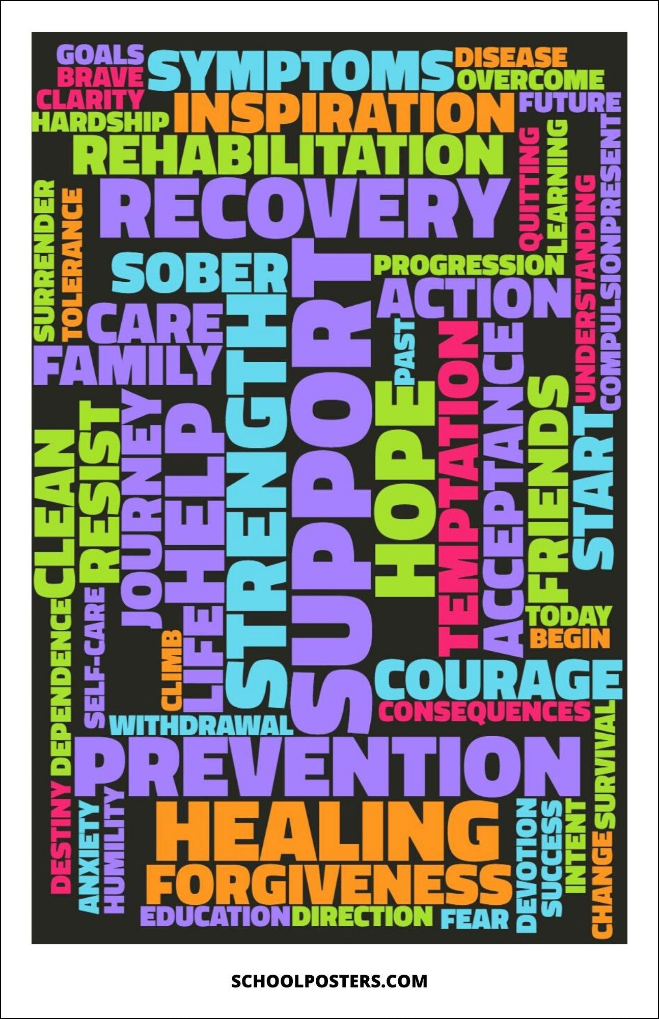 Substance Abuse Poster