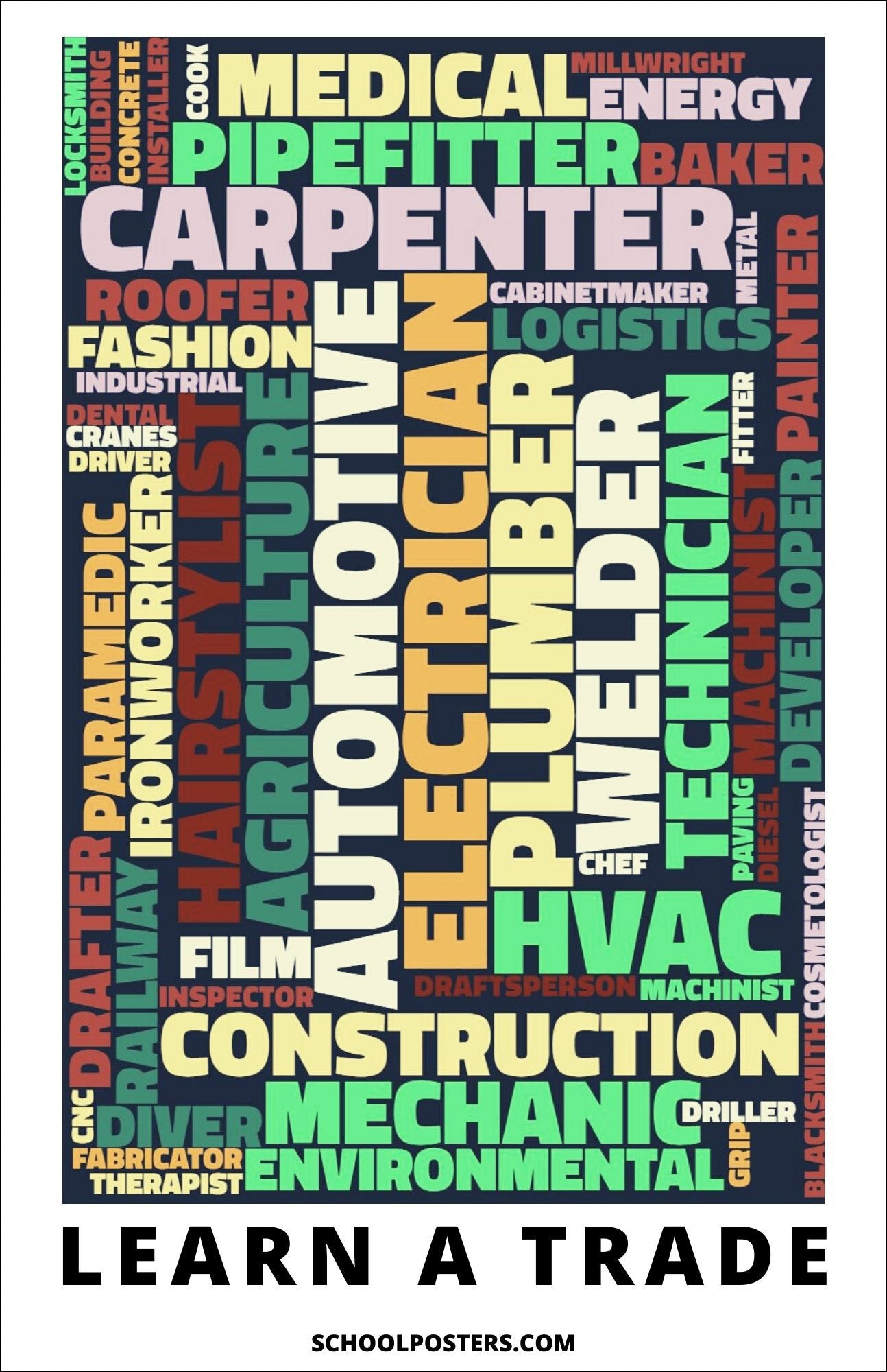 Learn a Trade Poster