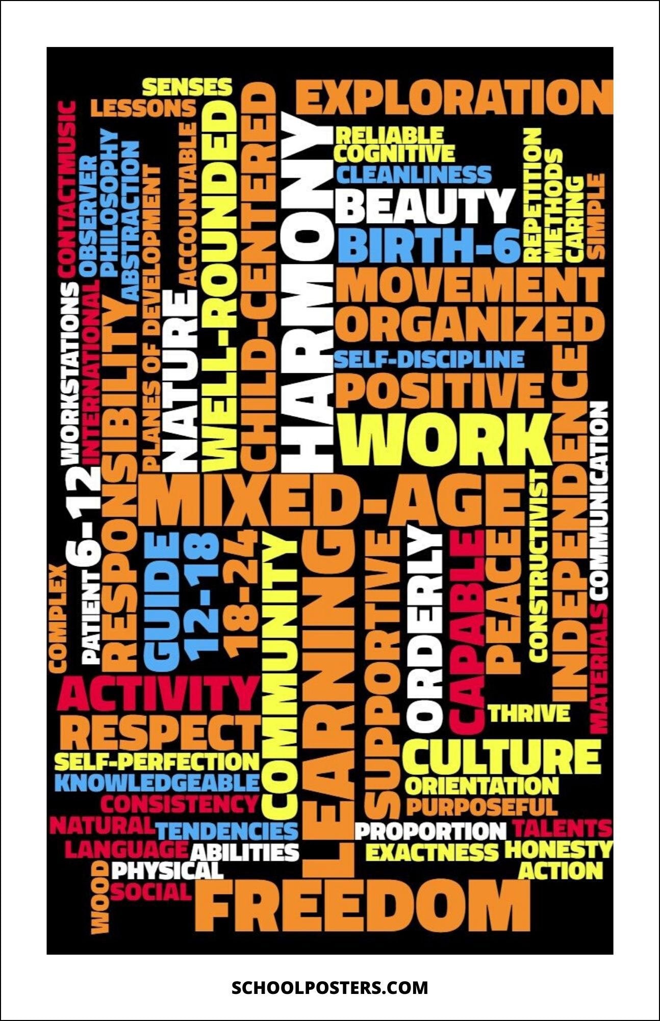 Montessori Poster