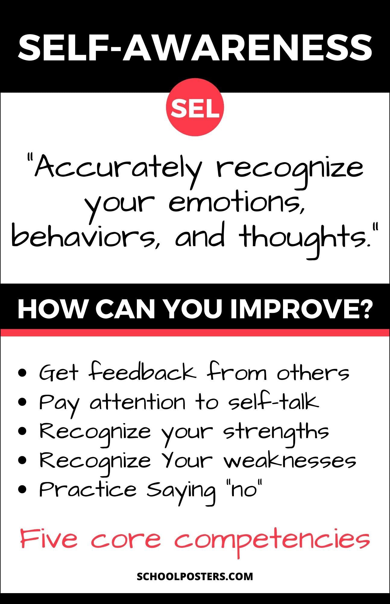Self Awareness Poster