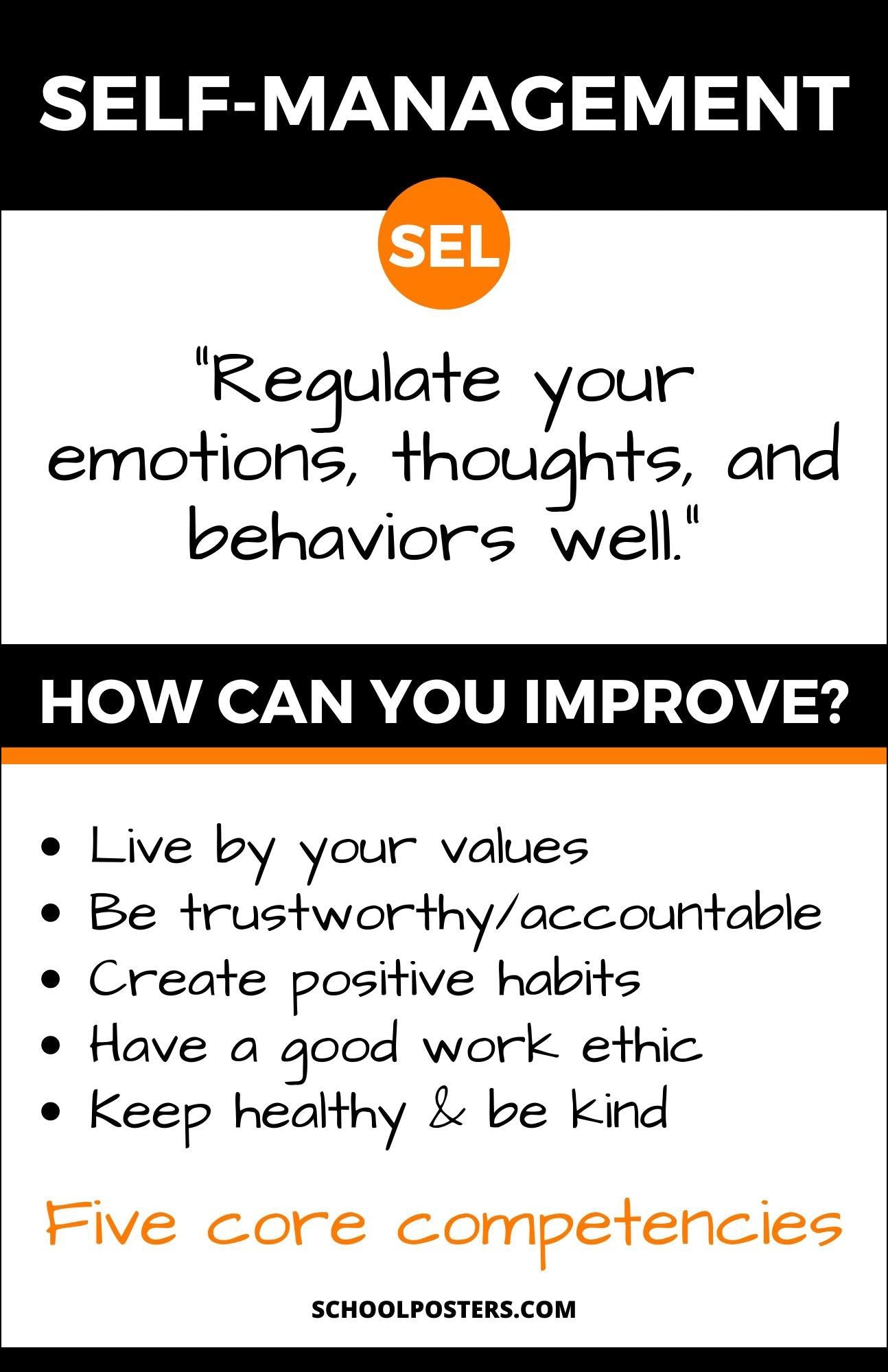 Self Management Poster