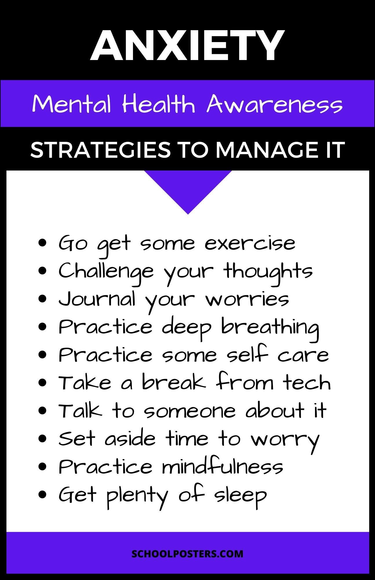 Anxiety Poster