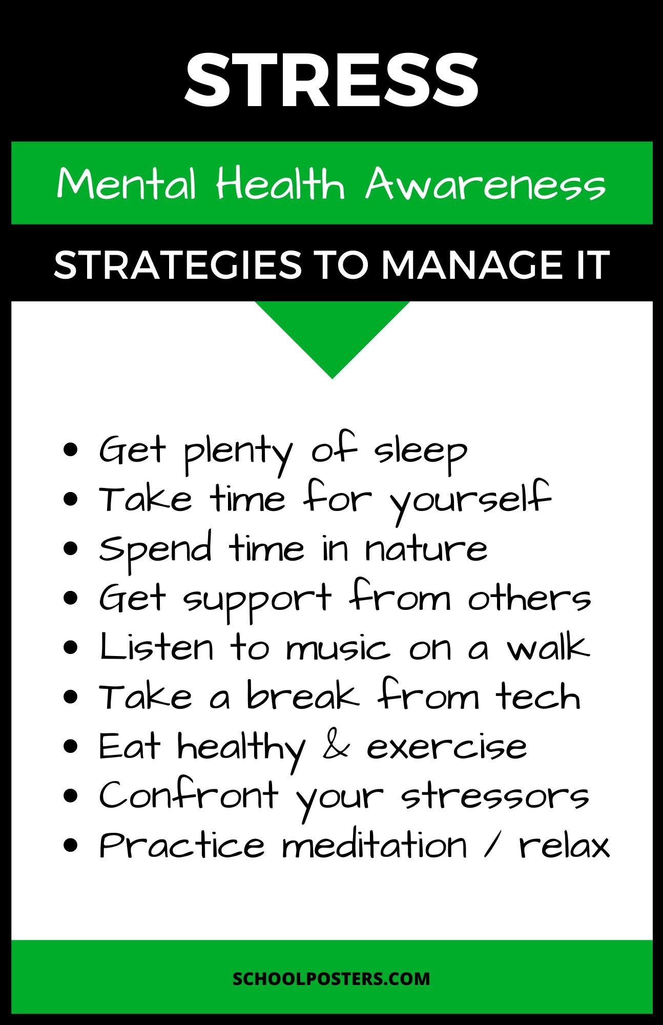 Stress Poster