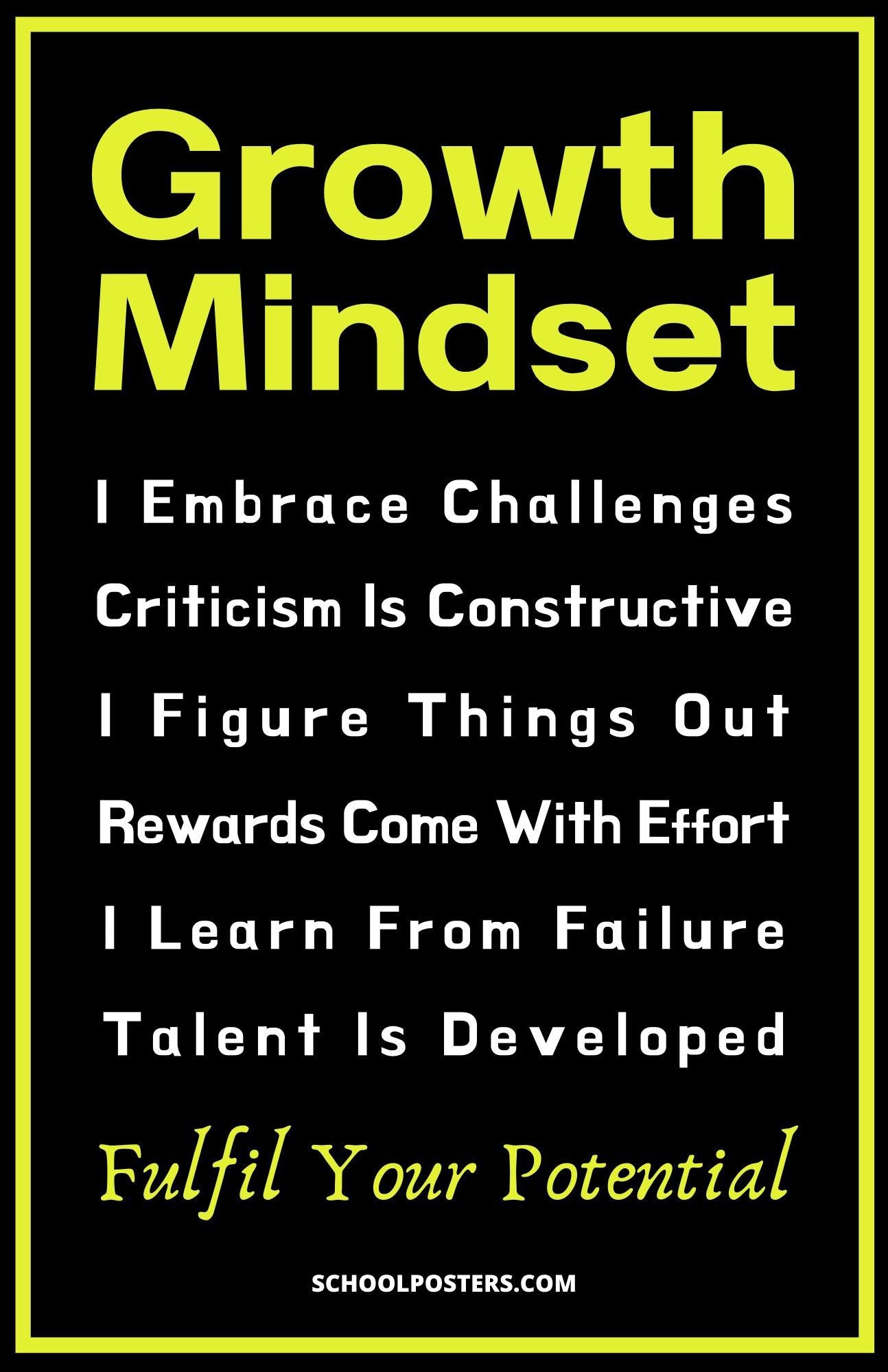 Growth Mindset Poster