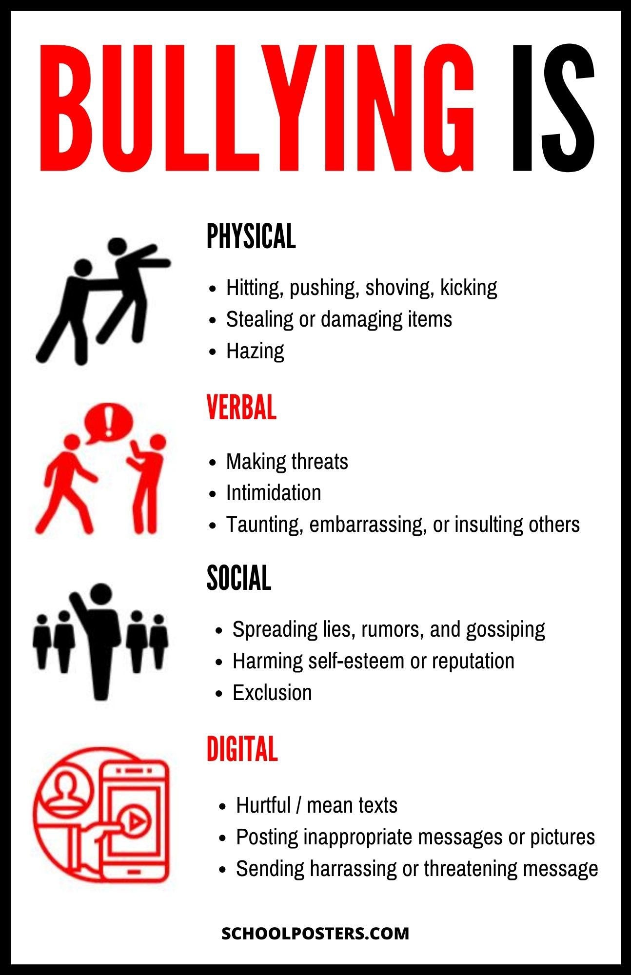 Bullying Is Poster