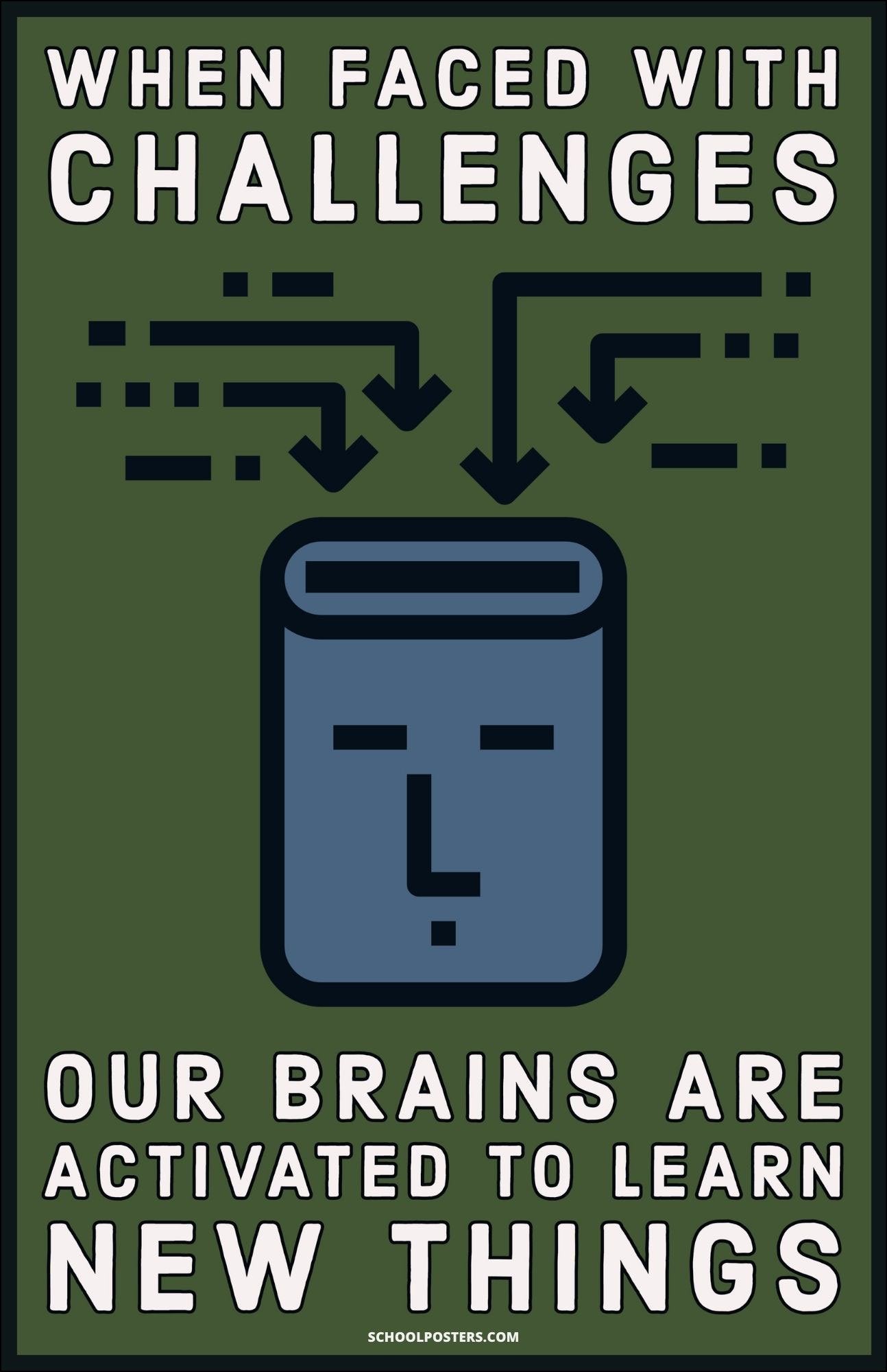 When Faced With Challenges Poster