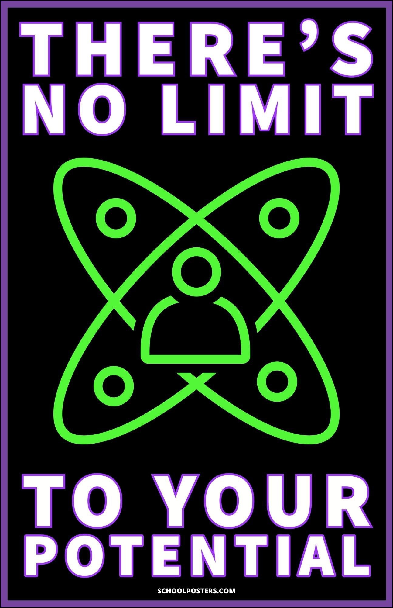 There Is No Limit To Your Potential Poster