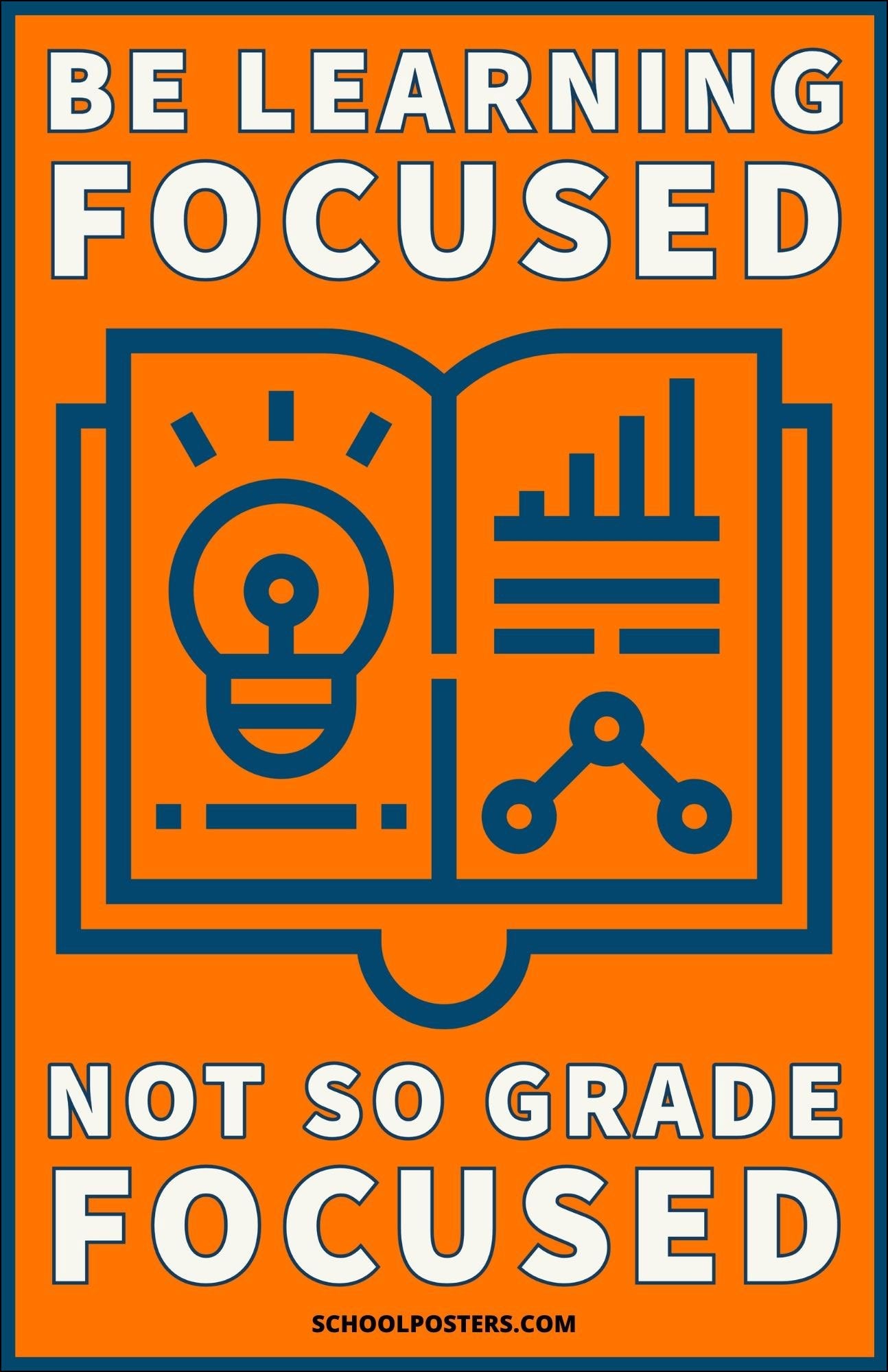 Be Learning Focused Poster