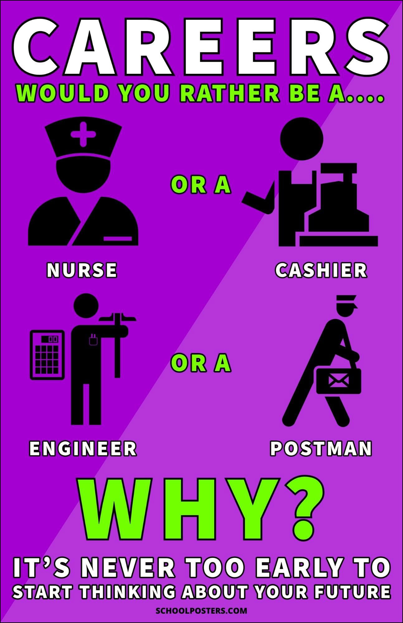 Careers, Would You Rather Poster