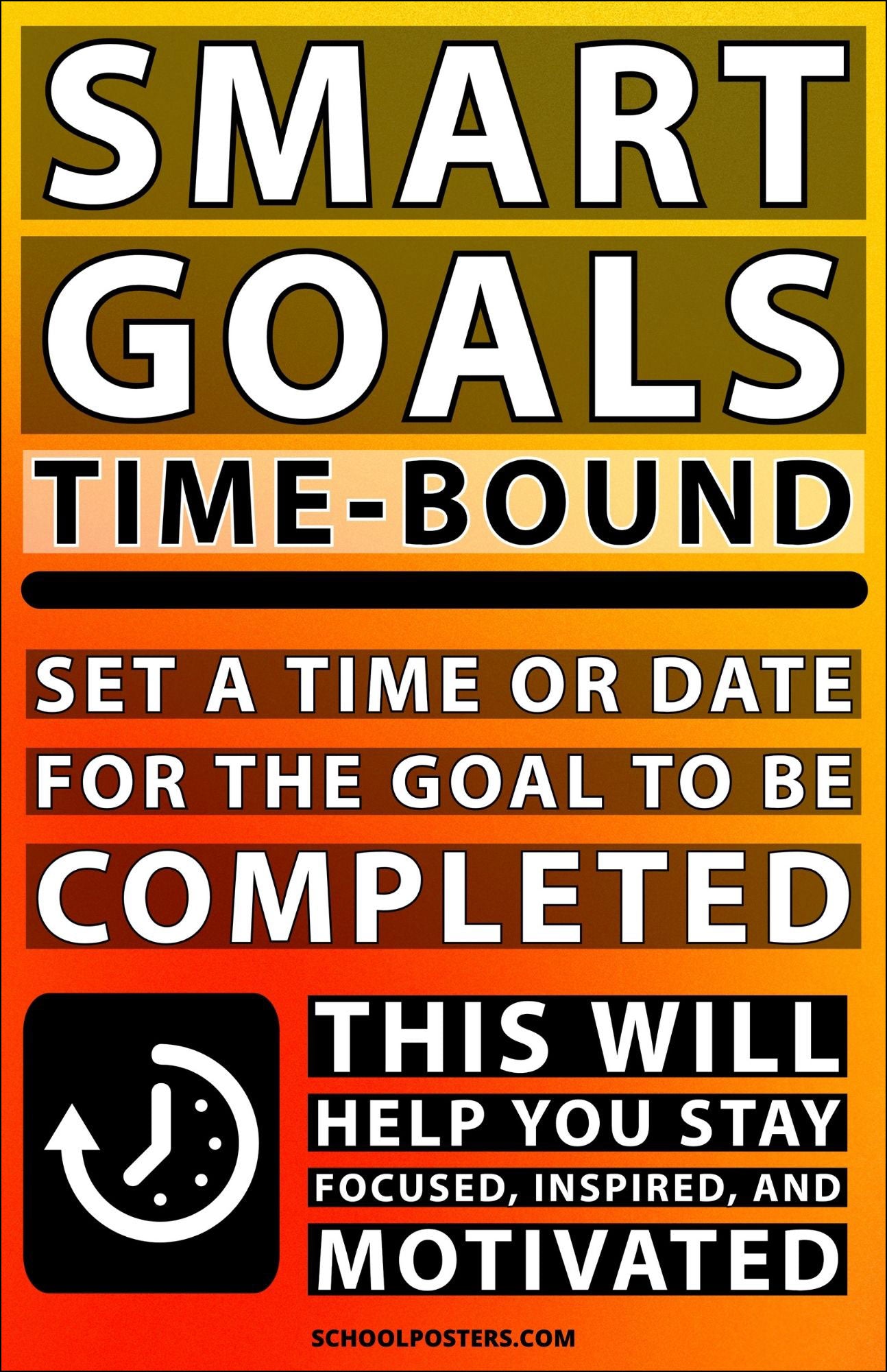 SMART Goals Poster