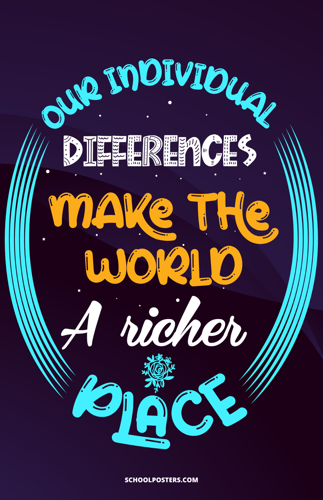 Individual Differences Poster