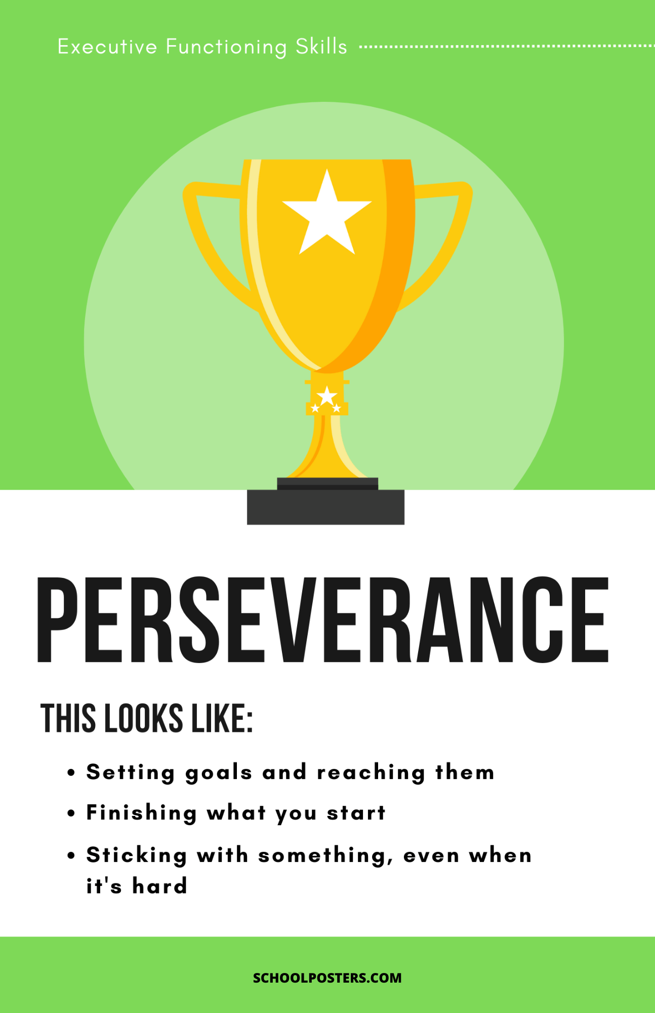 Perseverance Poster