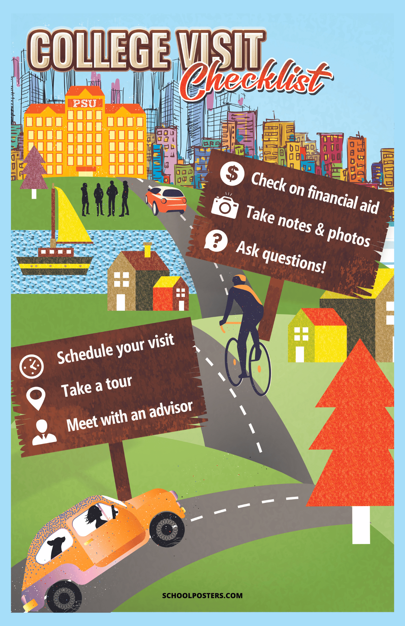 College Visit Checklist Poster