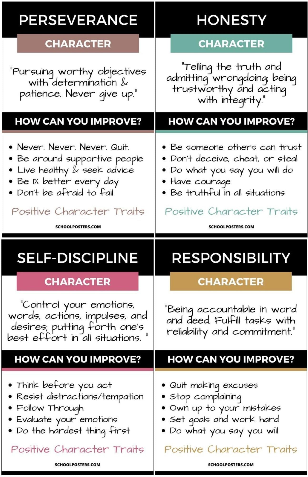 Positive Character Traits Poster Package