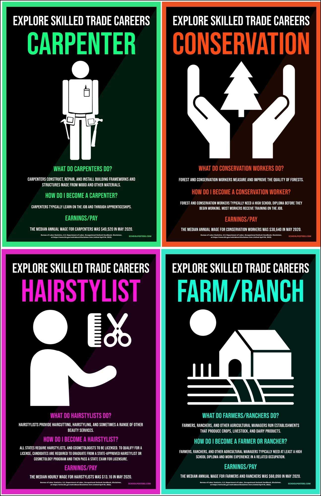 Explore Skilled Trades Poster Package (Set Of 17)