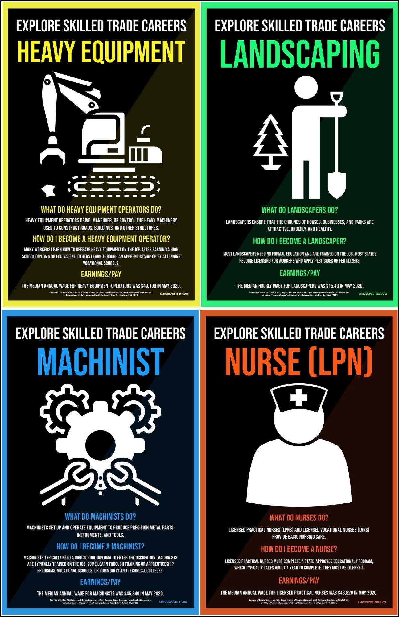 Explore Skilled Trades Poster Package (Set Of 17)