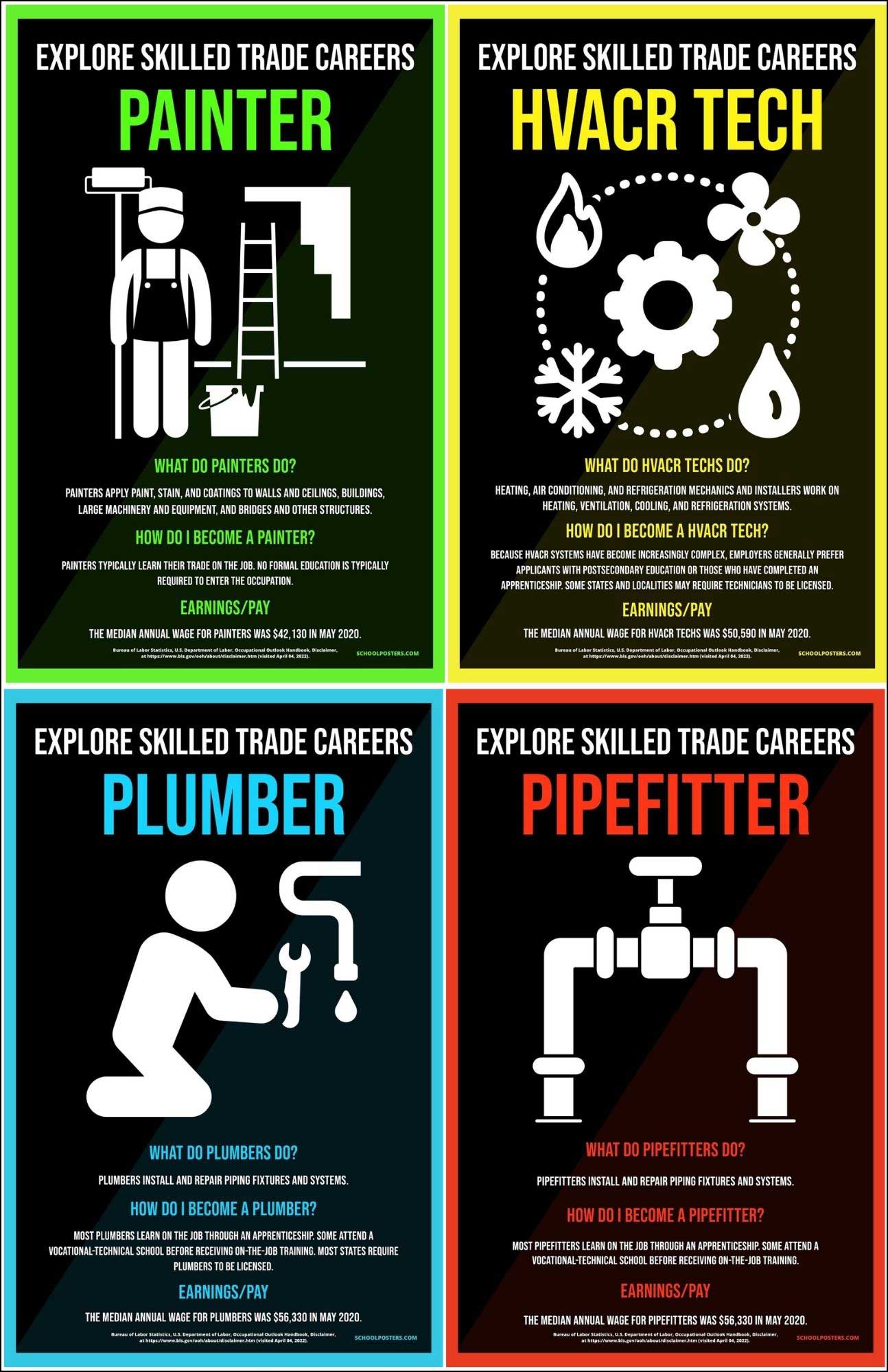 Explore Skilled Trades Poster Package (Set Of 17)
