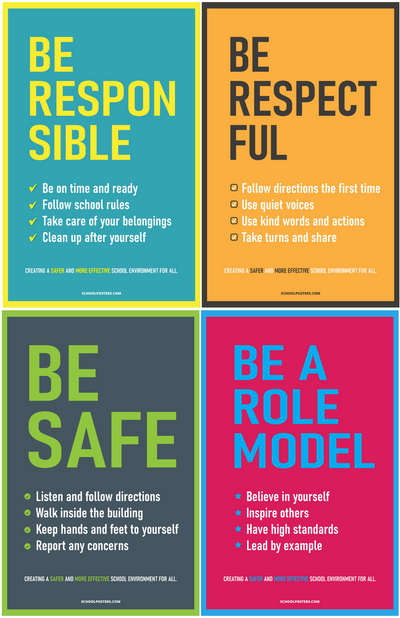 Positive Behavioral Interventions & Supports (PBIS) Poster Package (Set of 11)