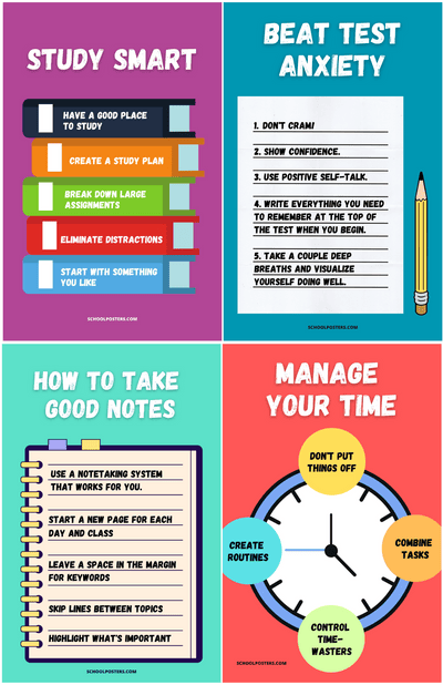Study Skills Poster Package