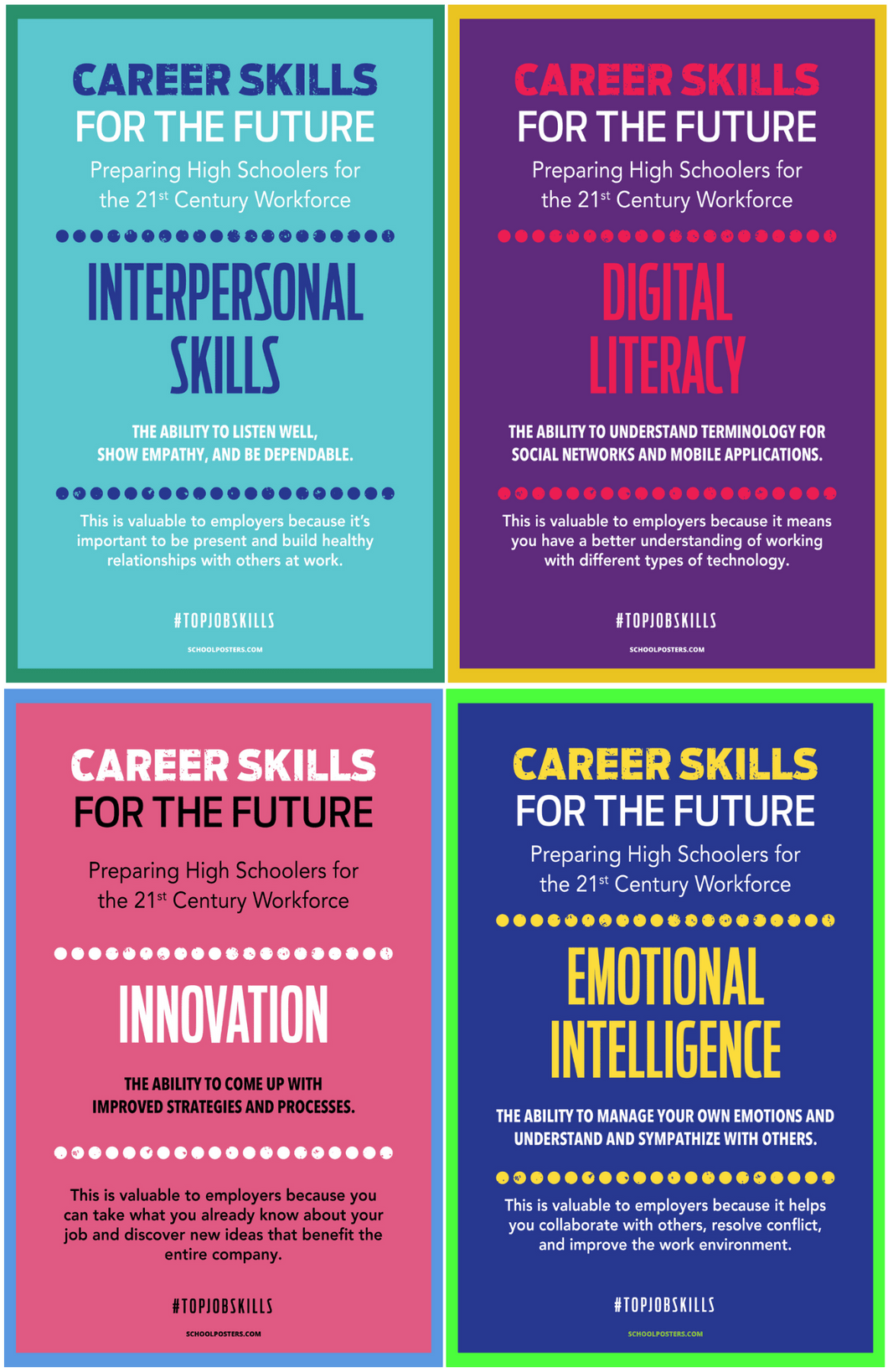 Career Skills for the Future Poster Package