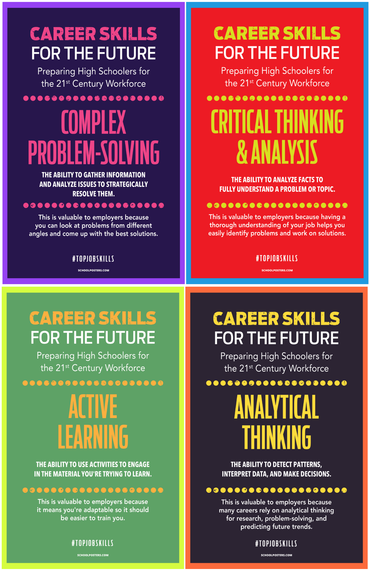 Career Skills for the Future Poster Package