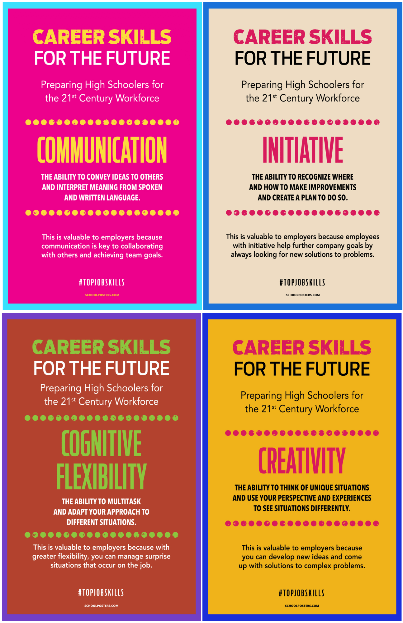 Career Skills for the Future Poster Package