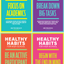 Healthy Habits For High School Poster Package