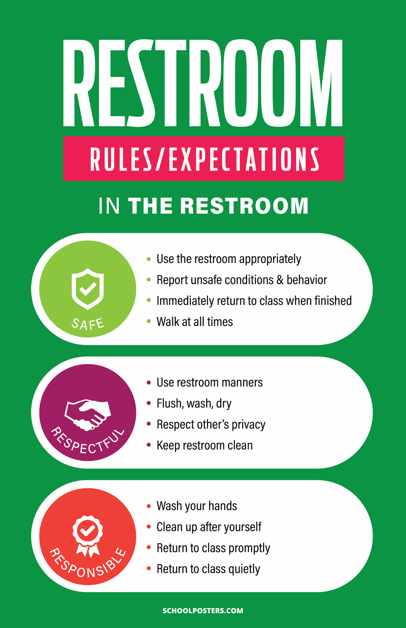 PBIS Restroom Poster