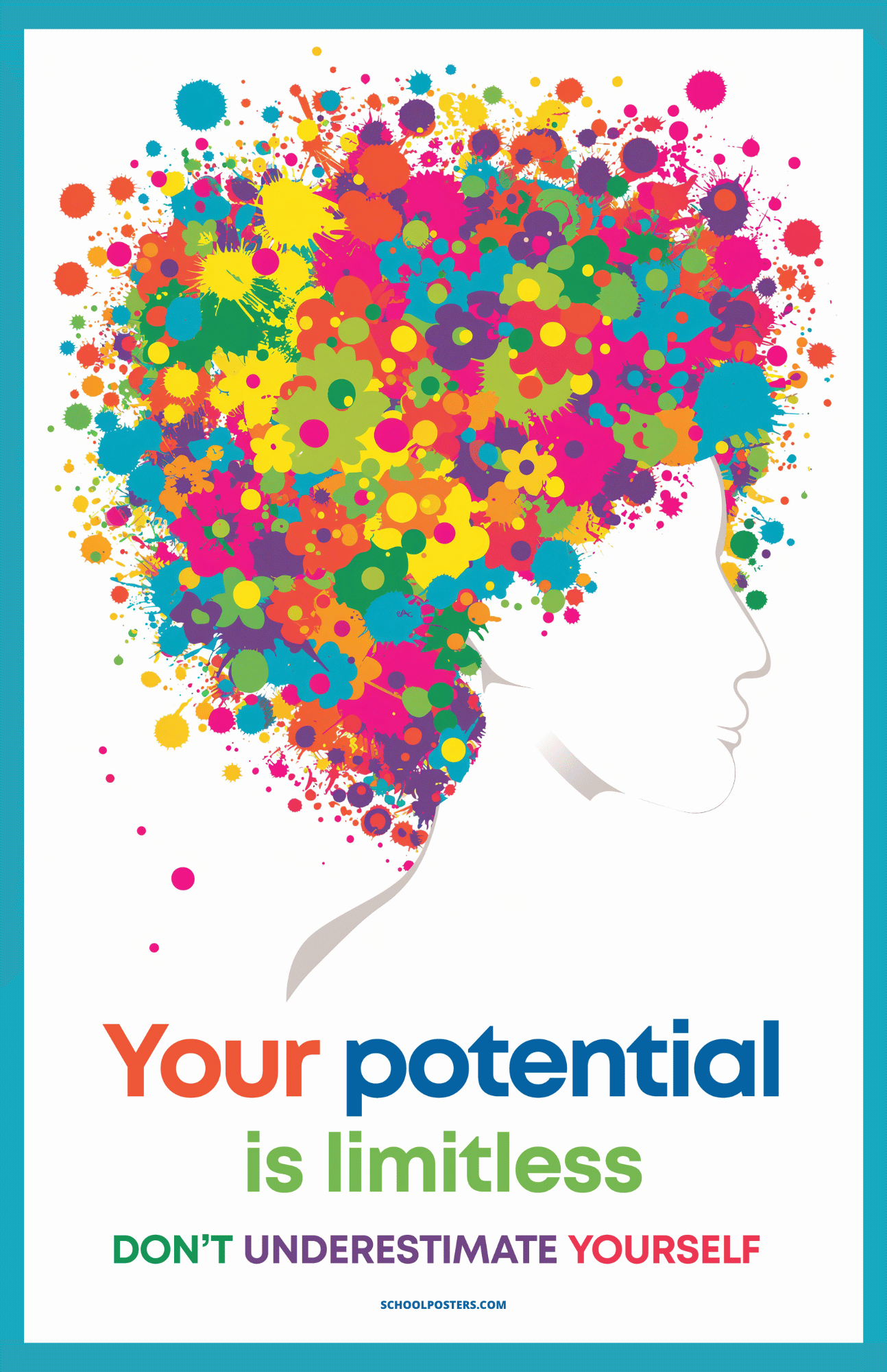 Your Potential Is Limitless Poster