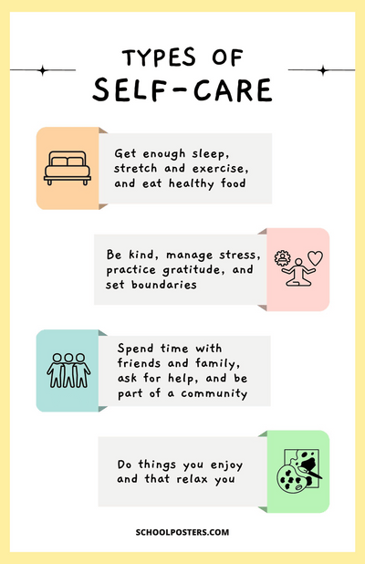 Self-Care Poster