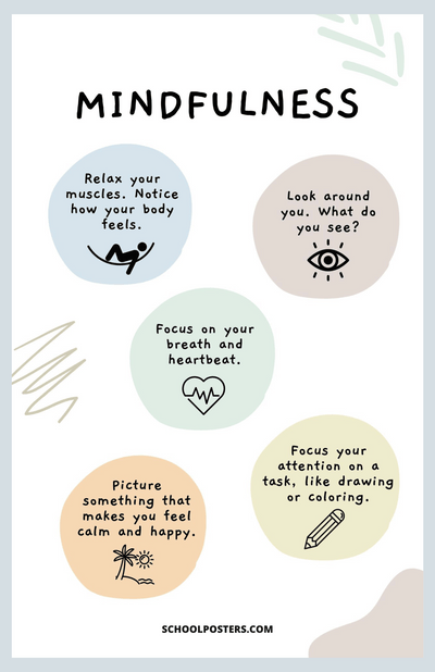 Mindfulness Poster