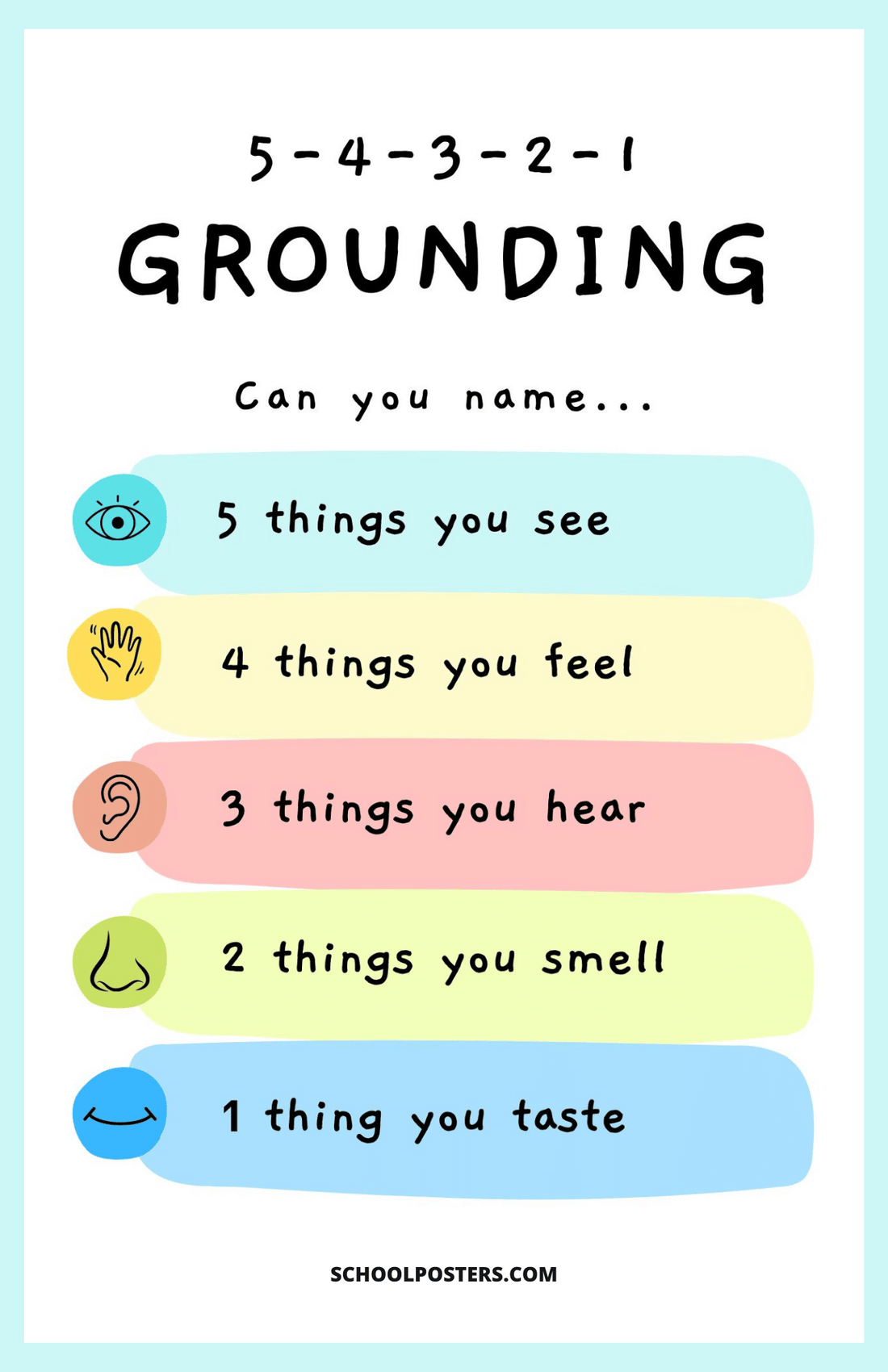 Grounding Poster – SchoolPosters.com LLC