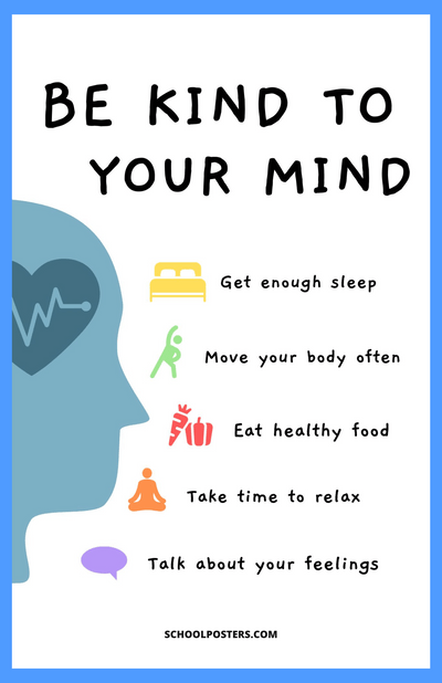 Be Kind To Your Mind Poster