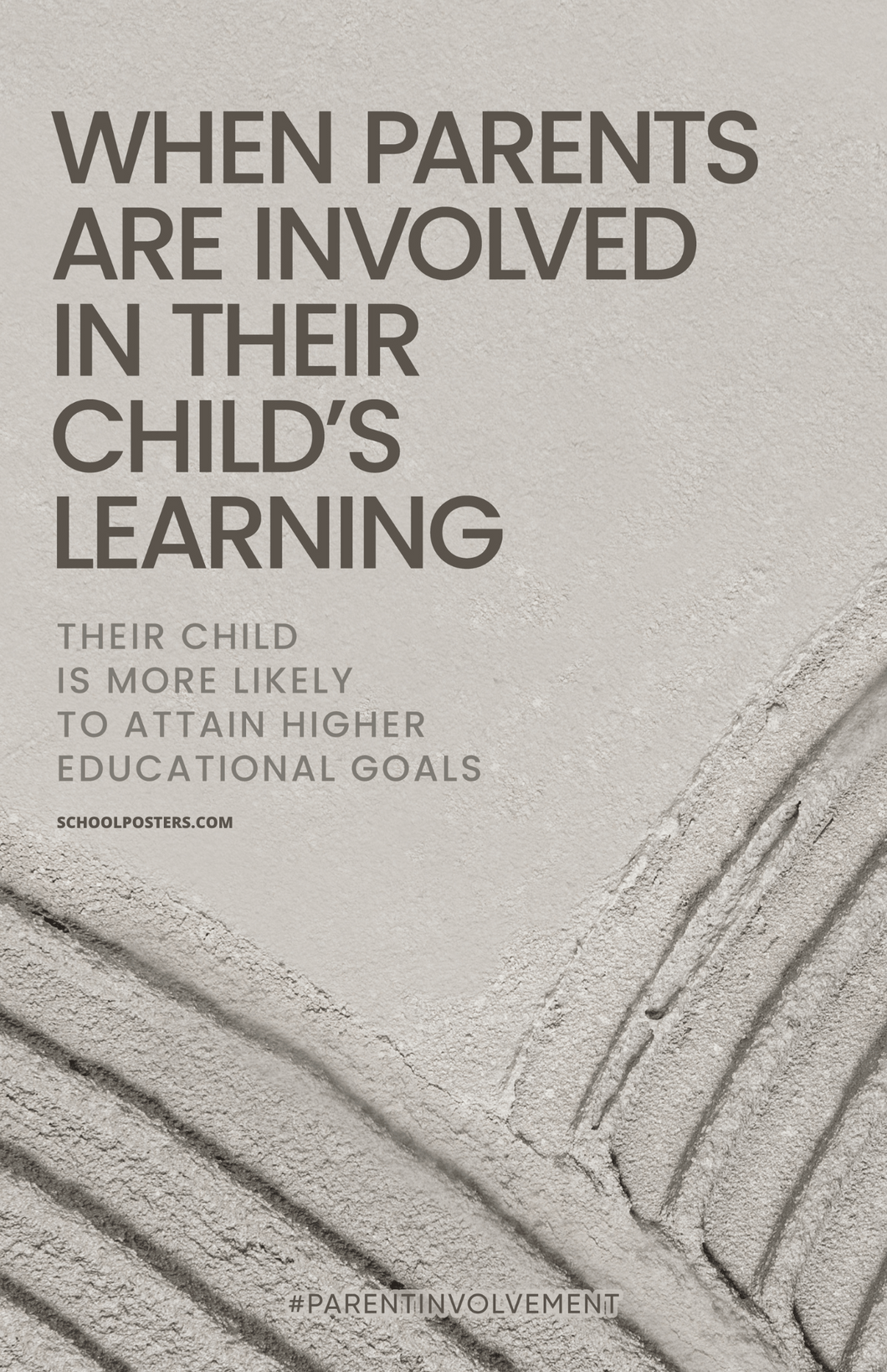 Parent Involvement Poster