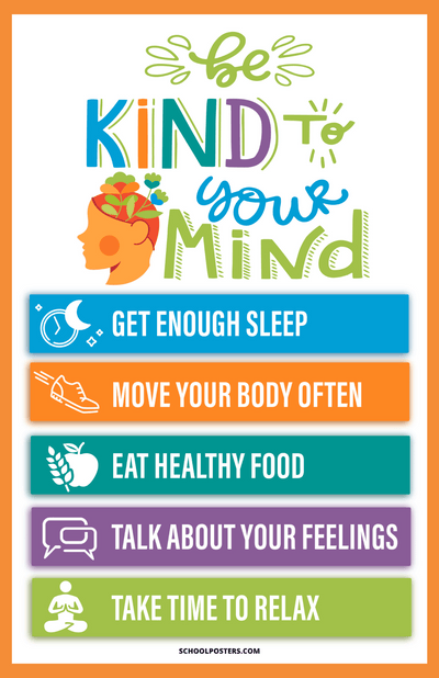 Be Kind To Your Mind Poster