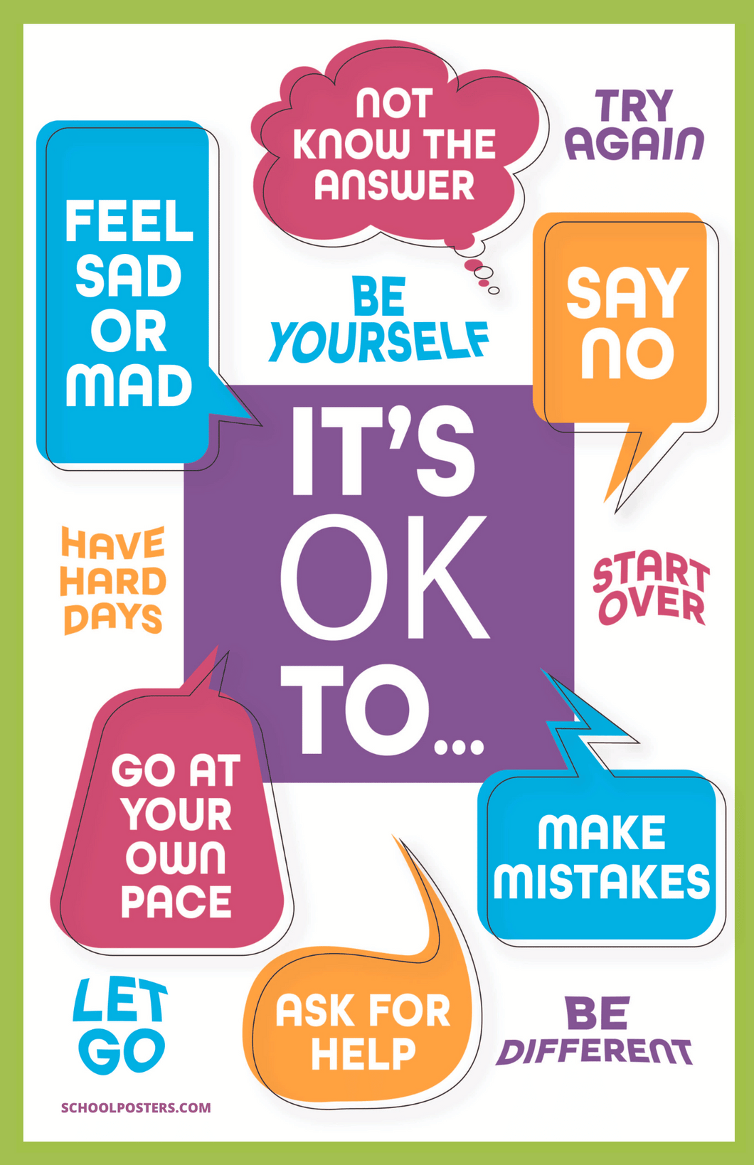 It's Ok To… Poster