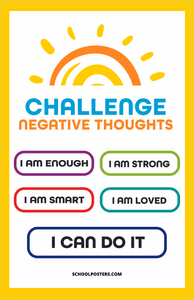Challenge Negative Thoughts Poster