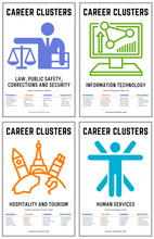 Load image into Gallery viewer, Career Clusters Poster Package (Set Of 16)