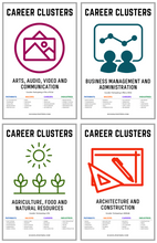 Load image into Gallery viewer, Career Clusters Poster Package (Set Of 16)