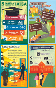 College Preparation Poster Package