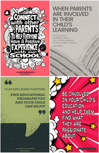 Parent Involvement Poster Package