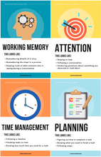 Load image into Gallery viewer, Executive Functioning Skills Poster Package