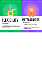 Load image into Gallery viewer, Executive Functioning Skills Poster Package