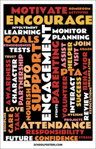 Parent Involvement Poster