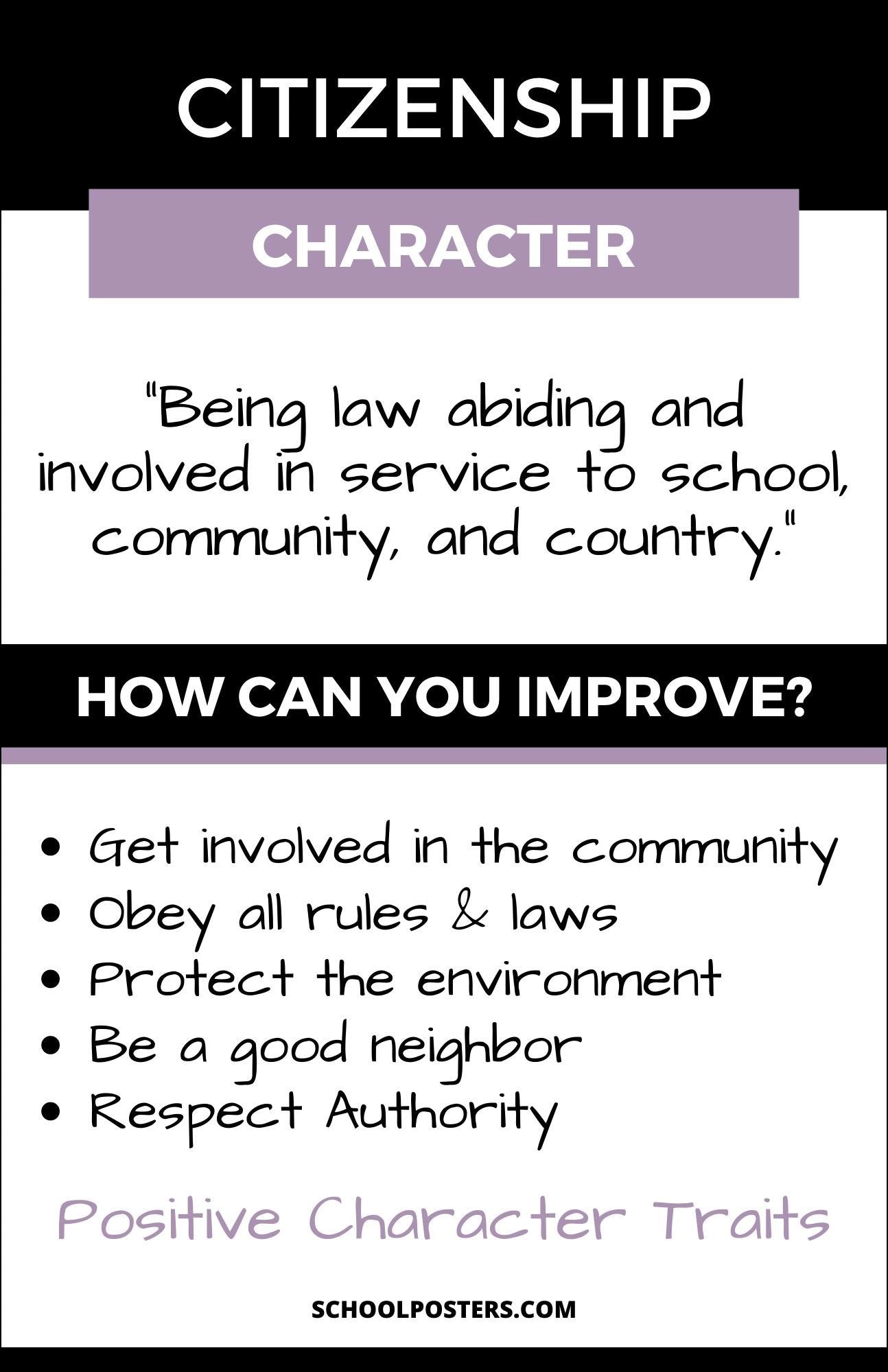 Citizenship Character Trait Poster