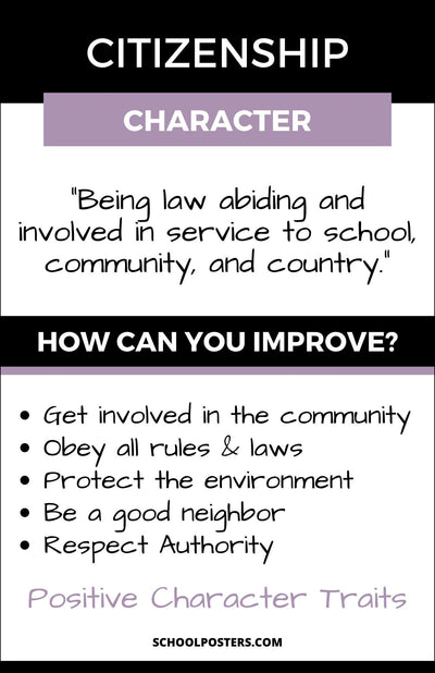 Citizenship Character Trait Poster