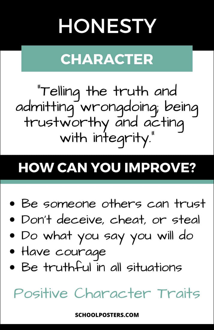 Honesty Character Trait Poster – SchoolPosters.com LLC