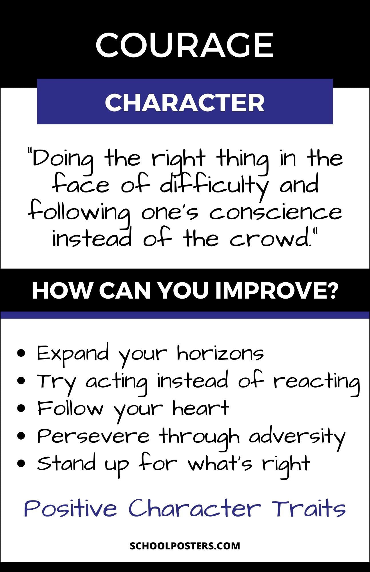 Courage Character Trait Poster